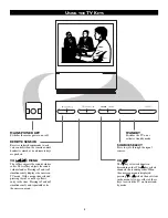 Preview for 5 page of Philips 43PP8441 Manual