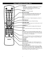 Preview for 7 page of Philips 43PP8441 Manual