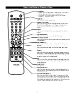 Preview for 7 page of Philips 43PP8445 Directions For Use Manual