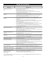 Preview for 36 page of Philips 43PP8445 Directions For Use Manual