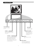 Preview for 5 page of Philips 43PP8545 User Manual