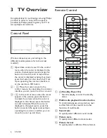 Preview for 8 page of Philips 43PUD6701/30 User Manual