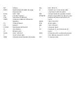 Preview for 10 page of Philips 43PUD7406/43 Service Manual