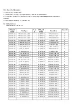 Preview for 23 page of Philips 43PUD7406/43 Service Manual