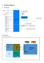 Preview for 27 page of Philips 43PUD7406/43 Service Manual