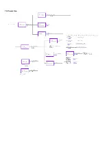 Preview for 28 page of Philips 43PUD7406/43 Service Manual