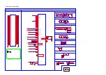 Preview for 61 page of Philips 43PUD7406/43 Service Manual