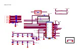 Preview for 77 page of Philips 43PUD7406/43 Service Manual