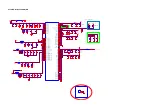 Preview for 88 page of Philips 43PUD7406/43 Service Manual