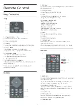 Preview for 6 page of Philips 43PUD8135 User Manual