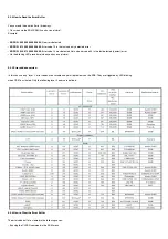 Preview for 19 page of Philips 43PUG6102/77 Service Manual