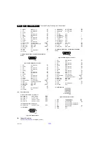 Preview for 4 page of Philips 43PUH6201/96 Service Manual