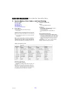 Preview for 16 page of Philips 43PUH6201/96 Service Manual