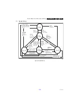 Preview for 17 page of Philips 43PUH6201/96 Service Manual