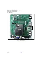 Preview for 22 page of Philips 43PUH6201/96 Service Manual