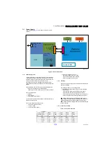 Preview for 23 page of Philips 43PUH6201/96 Service Manual