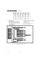 Preview for 24 page of Philips 43PUH6201/96 Service Manual