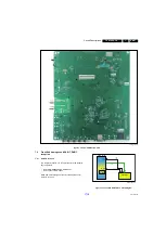 Preview for 27 page of Philips 43PUH6201/96 Service Manual