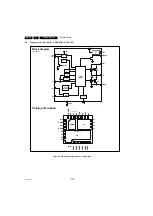 Preview for 32 page of Philips 43PUH6201/96 Service Manual