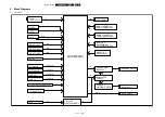 Preview for 33 page of Philips 43PUH6201/96 Service Manual