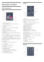 Preview for 5 page of Philips 43PUH7406 User Manual