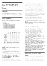 Preview for 55 page of Philips 43PUH8526 User Manual