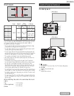 Preview for 12 page of Philips 43PUL7652/F7 User Manual