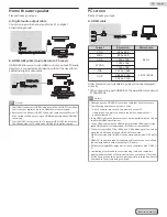 Preview for 15 page of Philips 43PUL7652/F7 User Manual