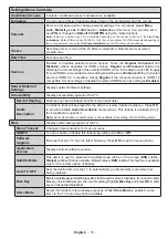 Preview for 16 page of Philips 43PUS6031S User Manual