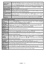 Preview for 17 page of Philips 43PUS6031S User Manual