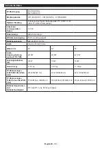 Preview for 39 page of Philips 43PUS6031S User Manual