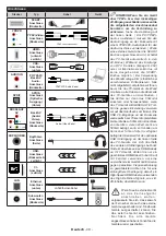 Preview for 41 page of Philips 43PUS6031S User Manual