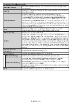 Preview for 49 page of Philips 43PUS6031S User Manual