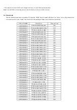 Предварительный просмотр 23 страницы Philips 43PUS6162/12 Service Manual