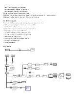 Предварительный просмотр 26 страницы Philips 43PUS6162/12 Service Manual