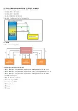 Предварительный просмотр 29 страницы Philips 43PUS6162/12 Service Manual