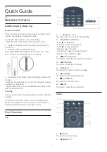 Preview for 5 page of Philips 43PUS6162 User Manual