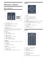 Предварительный просмотр 6 страницы Philips 43PUS6412 User Manual