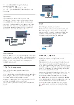Preview for 15 page of Philips 43PUS6501 User Manual