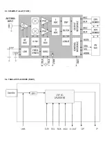 Preview for 38 page of Philips 43PUS6503 Service Manual