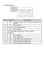 Preview for 39 page of Philips 43PUS6503 Service Manual