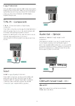 Preview for 26 page of Philips 43PUS6551 User Manual