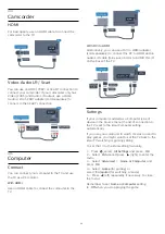 Preview for 20 page of Philips 43PUS7150 User Manual