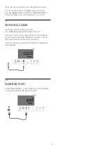 Preview for 6 page of Philips 43PUS7334 User Manual