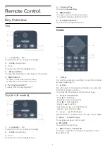 Preview for 8 page of Philips 43PUS8556 User Manual