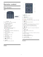 Preview for 25 page of Philips 43PUT6101 User Manual