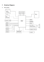 Preview for 31 page of Philips 43PUT6504/56 Service Manual