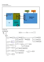 Preview for 32 page of Philips 43PUT6504/56 Service Manual