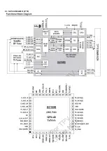 Preview for 37 page of Philips 43PUT6504/56 Service Manual