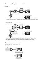 Предварительный просмотр 4 страницы Philips 4462165 Service Manual